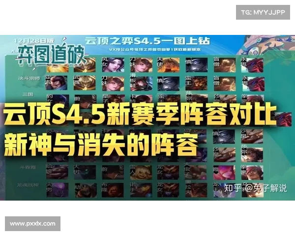 云顶之弈4.5版本新改动攻略详解 云顶之弈4.5版本新改动攻略详解