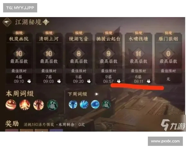 江湖探险与秘境挑战全攻略终极指南助你成就武林霸业 江湖探险与秘境挑战全攻略终极指南助你成就武林霸业
