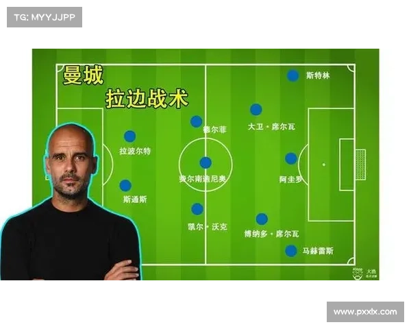 从战术演变角度解析曼城7号在球队体系中的定位与作用 从战术演变角度解析曼城7号在球队体系中的定位与作用