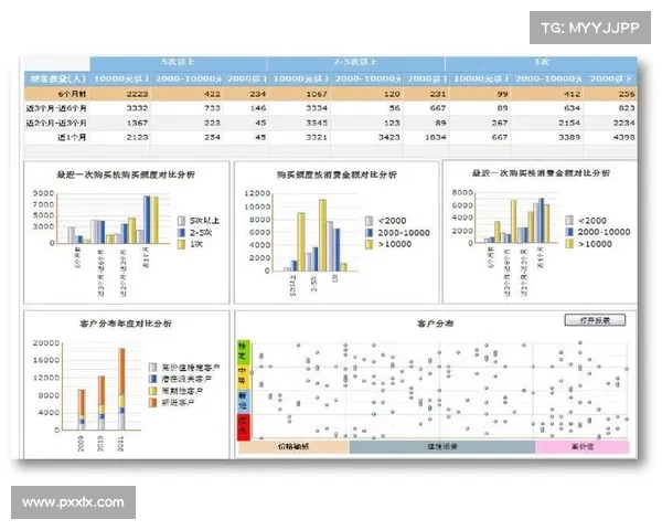 全面剖析欧协联决赛中各项关键游戏规则的深度系统化权威解读